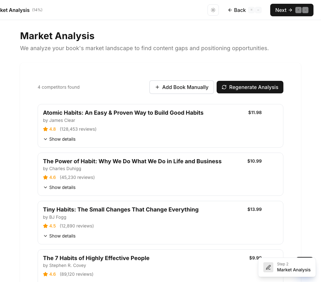 CoWriter Market Analysis interface